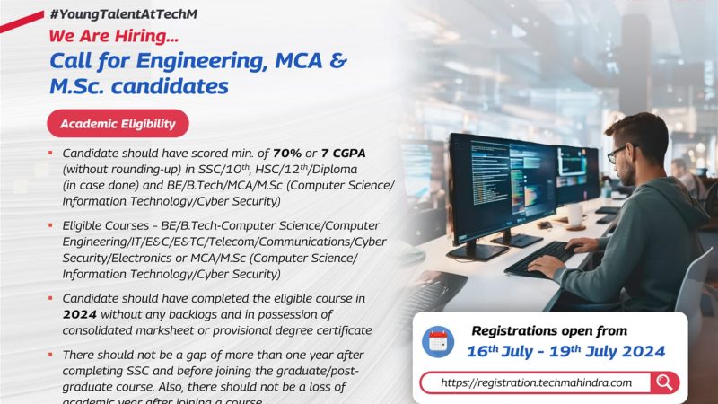 TechMahindra Recruitment Freshers 2024